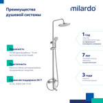 Душевая система 35к Milardo ENJSB3FM06 Энджой (Enjoy) лейка "Тропический душ", ХРОМ
