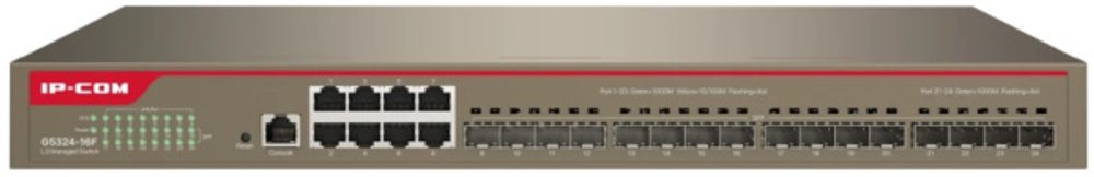 Коммутатор управляемый IP-Com G5324-16F