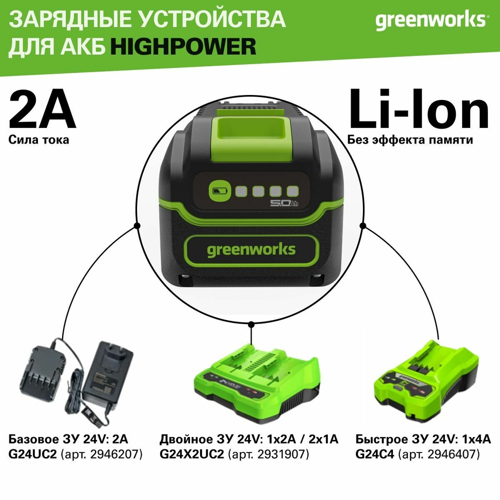 Аккумулятор Greenworks High Power G40HP5, 40V, 5 Ач, 2958607