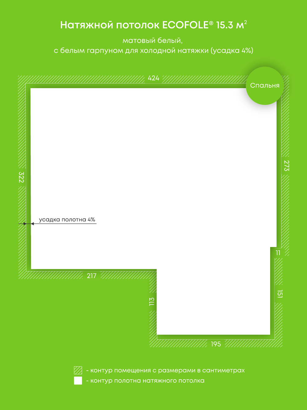 Натяжные потолки: 15.3 м2, 5.8 м2, 2.7 м2