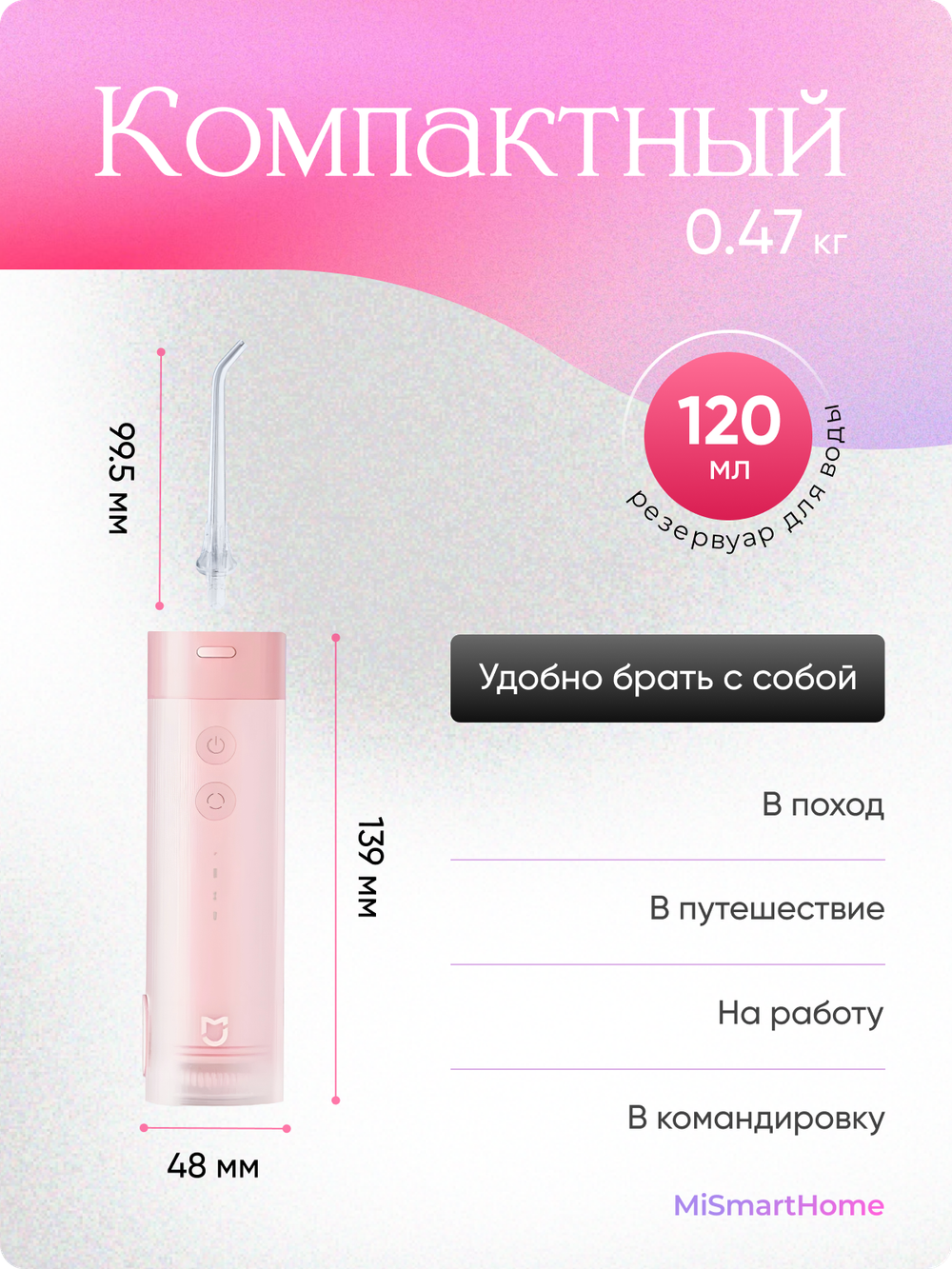 Ирригатор портативный Xiaomi Mijia Electric Flusher MEO702 розовый