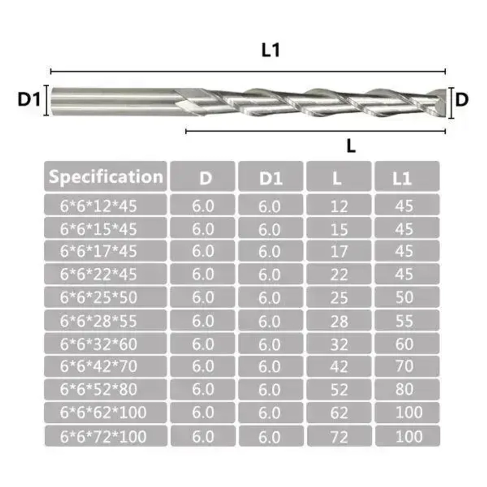 Фреза концевая двухзаходная , 6х25х50 мм