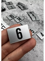 Нумерация гардеробная