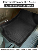 передние эва коврики для салона авто chevrolet equinox III 17- нв от supervip