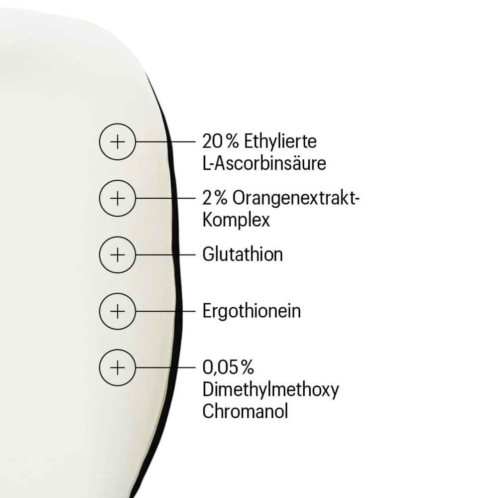 ALLIES OF SKIN 20% Vitamin C Brighten + Firm Serum Осветляющая укрепляющая сыворотка с 20% витамином C, 30 мл