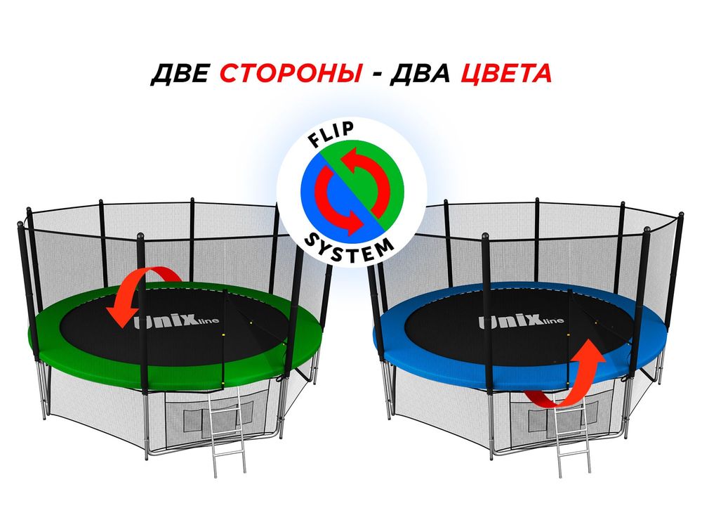Батут UNIX Line Классик / Classic 14 ft (427 см) с внутренней защитной сеткой