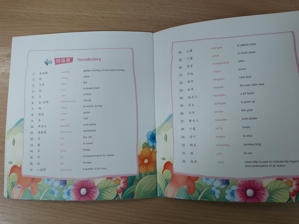 Dongdong the Golden Monkey Time + CD-ROM (The Chinese Library Series) Книга для чтения (300слов) "Золотая обезьянка Дундун: "Время"