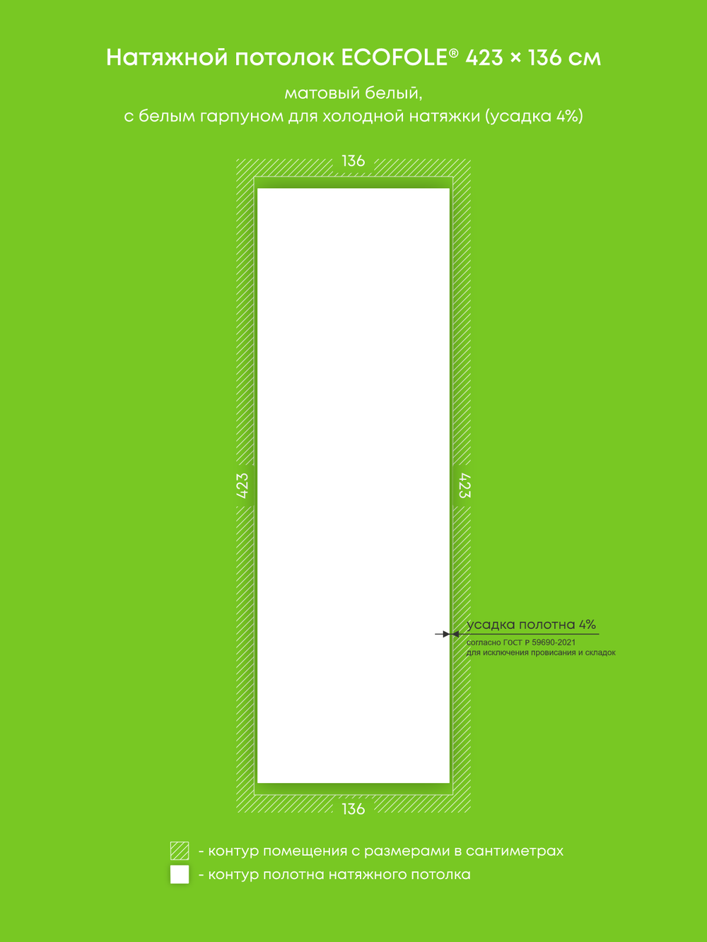 Натяжные потолки 10.4 м2, 3.9 м2, 2.2 м2, 3.5 м2, 5.8 м2