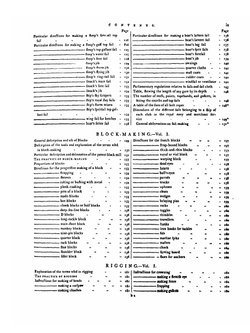The elements and practice of rigging and seamanship. Volume 1 | David Steel