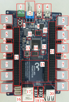 Учебный комплект для изучения встраиваемых кибернетических систем
