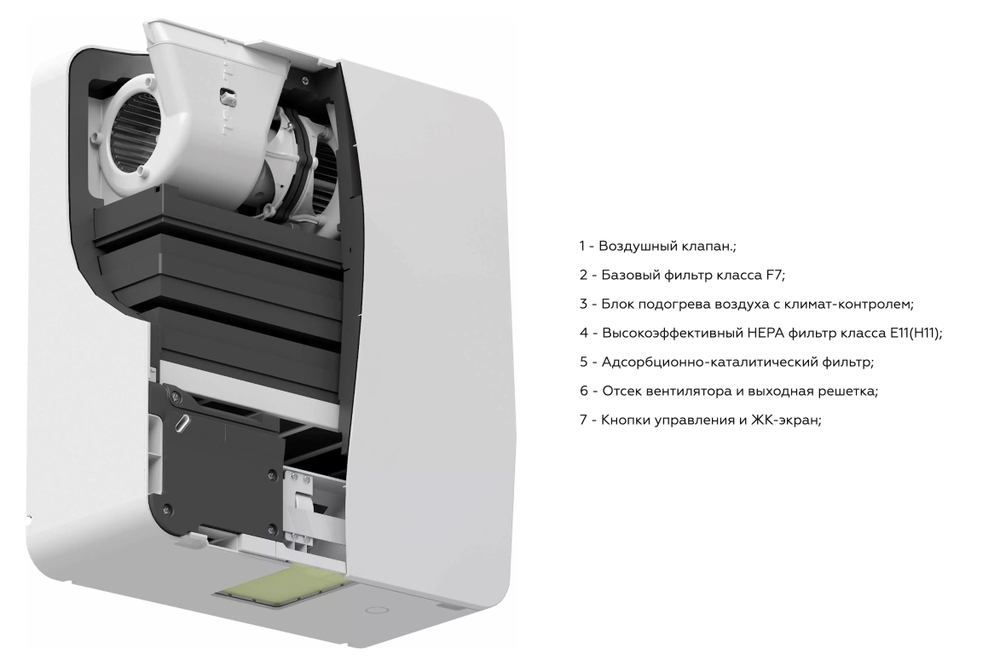 Устройство приточной вентиляции TION H140