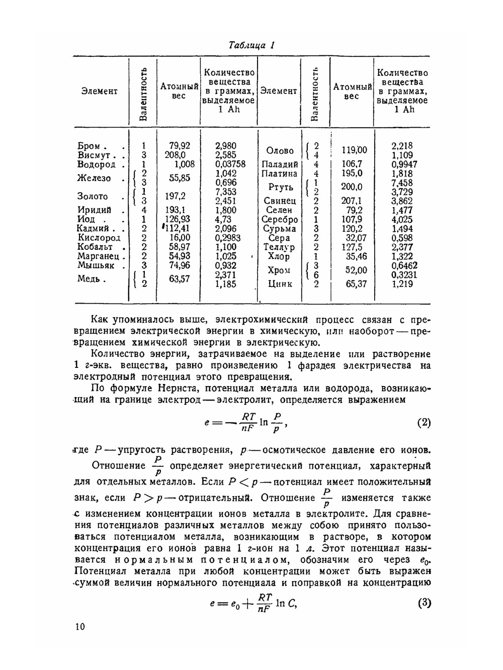 Электролиз в металлургии. Том 1. Электролиз в водных растворах | Ю. В. Баймаков