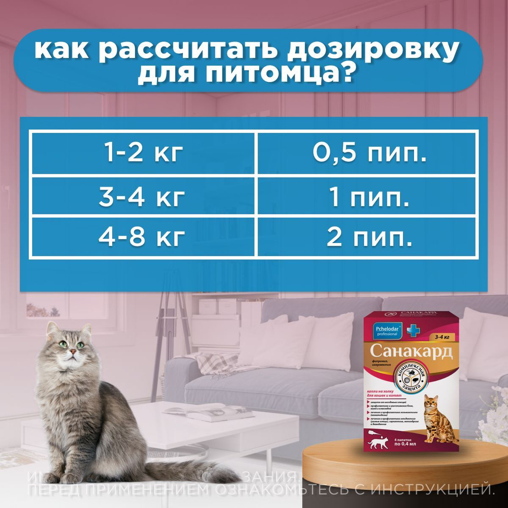 Капли на холку от клещей, блох и гельминтов для кошек от 3-4кг Санакард (Pchelodar), 4 пипетки Фипронил/Ивермектин