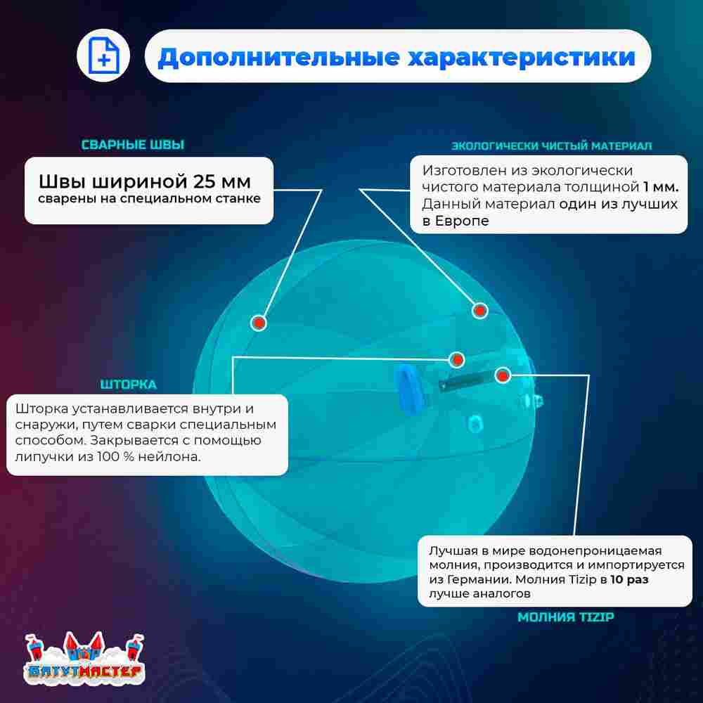 Аттракцион Водный шар ПВХ «Футбольный мяч» 2*2*2 м