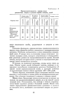 Зимовка пчел | М.В. Жеребкин