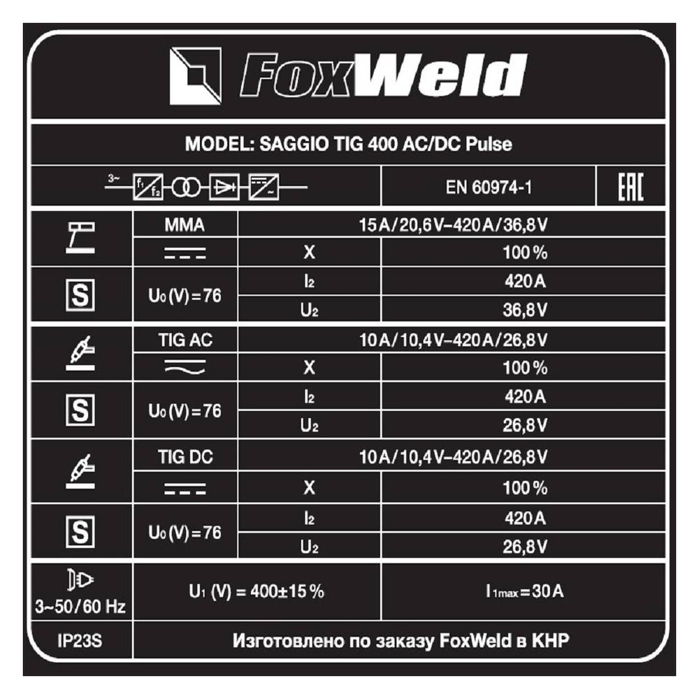 Аппарат аргонодуговой сварки SAGGIO TIG 400 AC/DC Pulse 7587