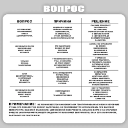 Универсальная, плотная, прозрачная электростатическая настенная пленка для мебели и стен, для фартука кухни от масла и жира, без клея, не вредит стене, 60х300 см