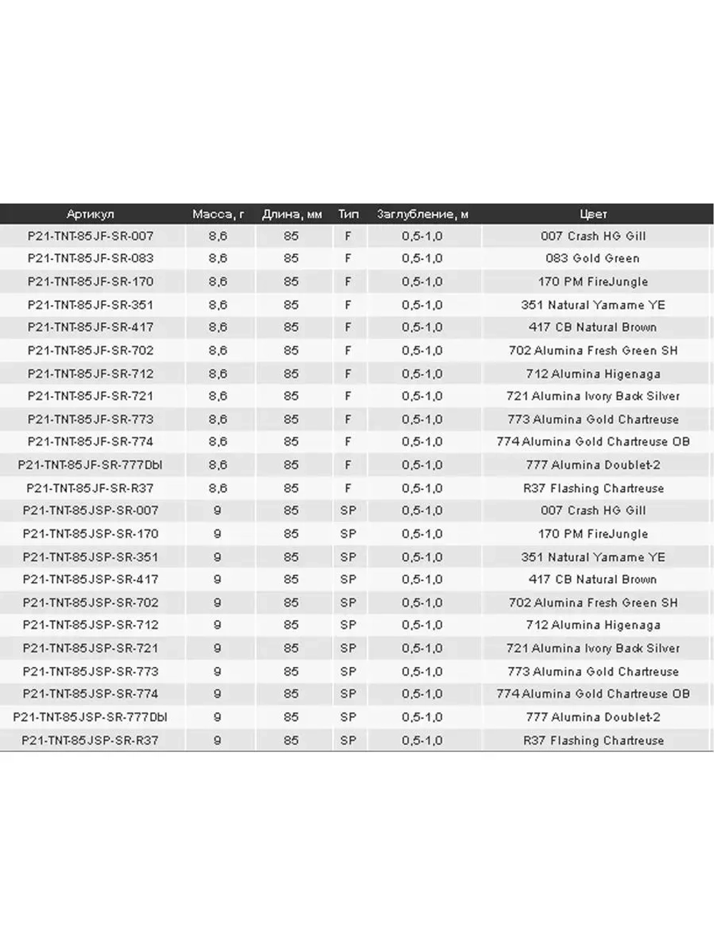 Воблер Tantalisa 85JF-SR 417 85мм 8.6 гр 0.5-1.0 м.