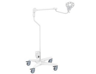 Гинекологические светильники