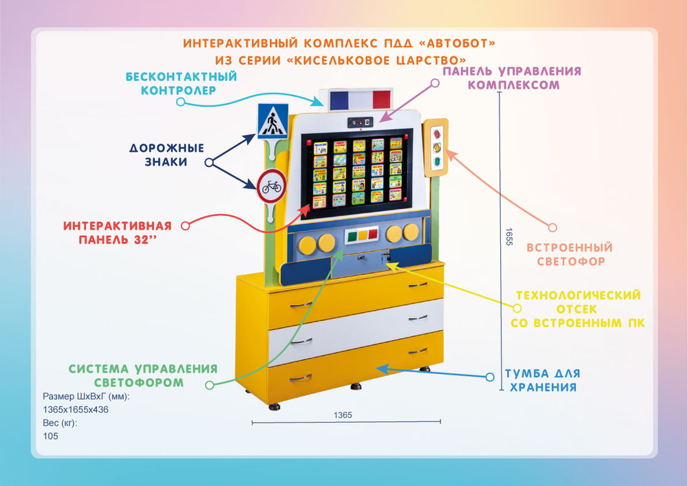 Интерактивный комплекс-тренажер ПДД Автобот