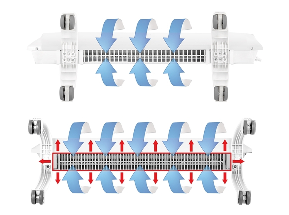 Модуль отопительный электрического конвектора Ballu Evolution Transformer BEC/EVU-2000