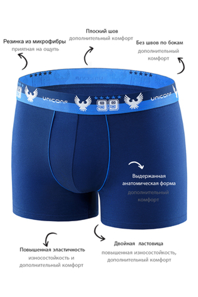 Мужские трусы BB12 Темно-Синий Uniconf