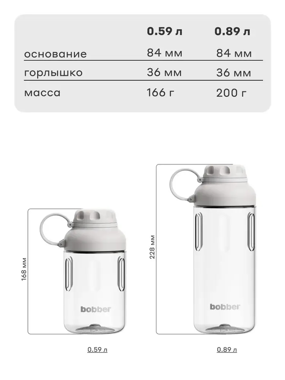 Tritan Bottle
