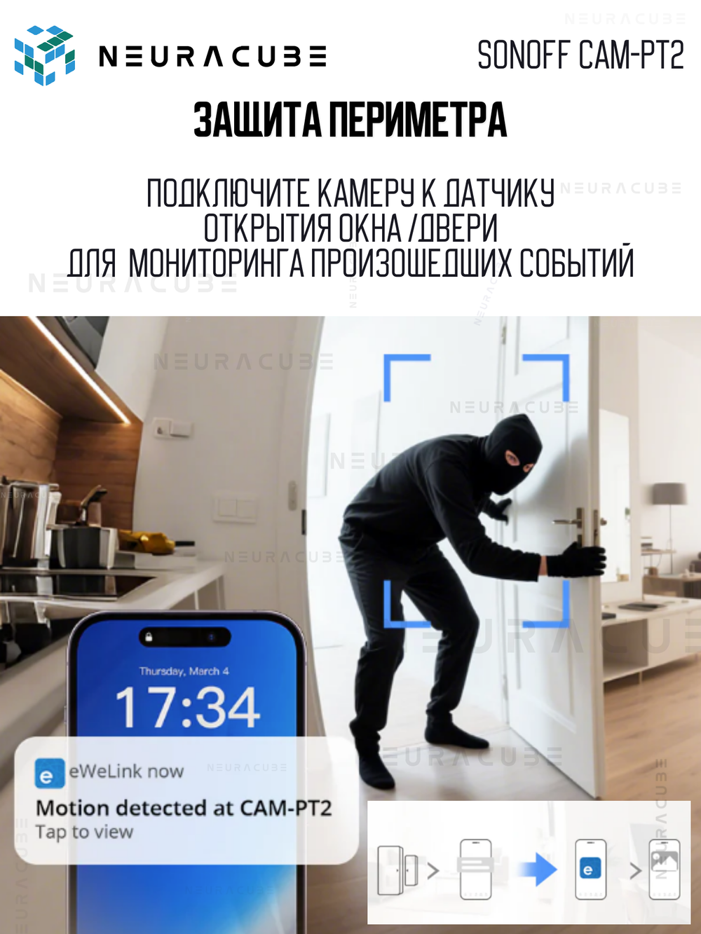 IP-Камера Sonoff CAM-PT2 - Wi-Fi