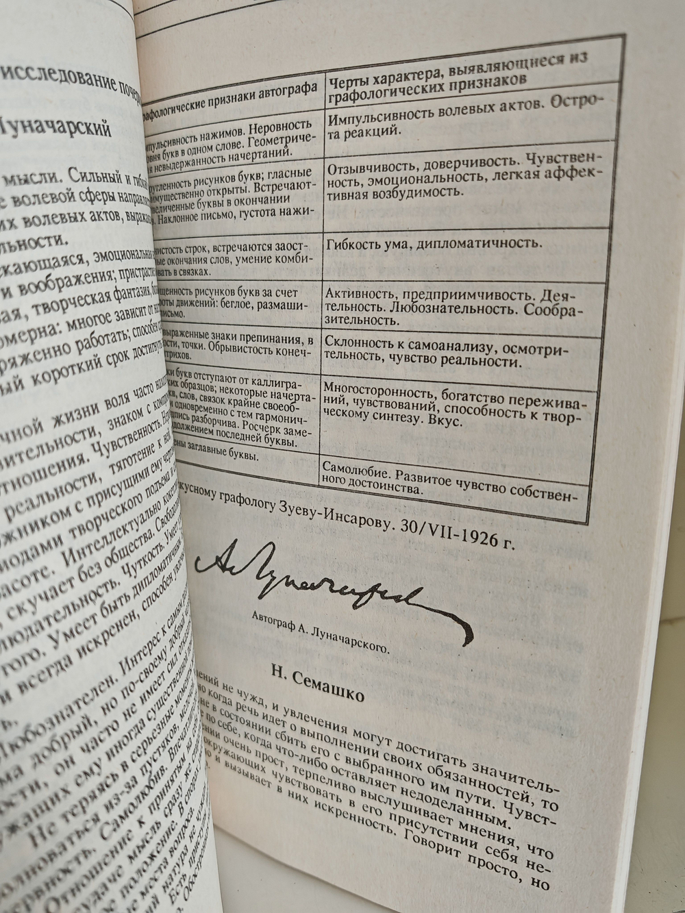 Почерк и личность (Способ определения характера по почерку, графологический метод изучения личности)