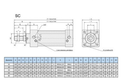 Пневмоцилиндр SC 40х75