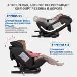 автокресло с поворотной чащей