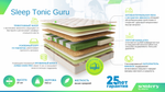 Матрас Askona SLEEP TONIC Guru h≈27см