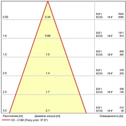 Магнитный трековый светильник Arte Lamp