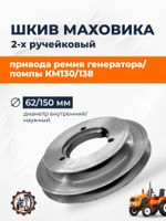 ПТ596