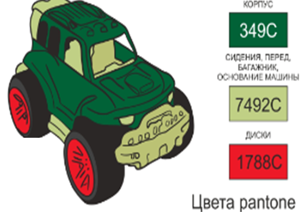 Пластмассовая игрушечная машина "Джип новый" зеленый (41*25*23 см) сетка