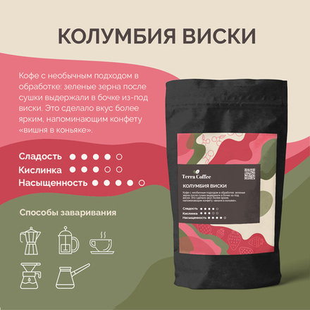 Колумбия Виски