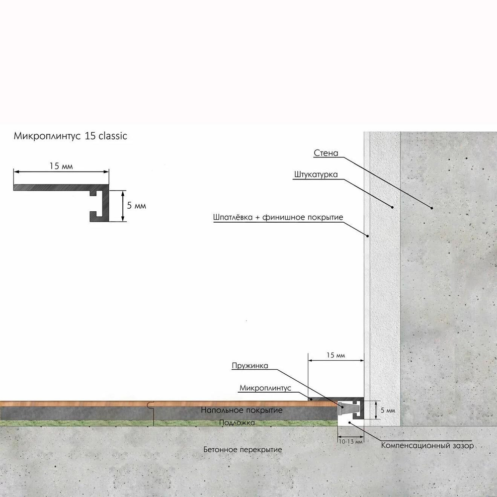 Микроплинтус Micro 15 classic