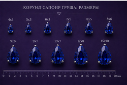 Корунд Сапфир Груша