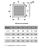 Решетка вентиляционая разъемная 249*249 (А2525R)