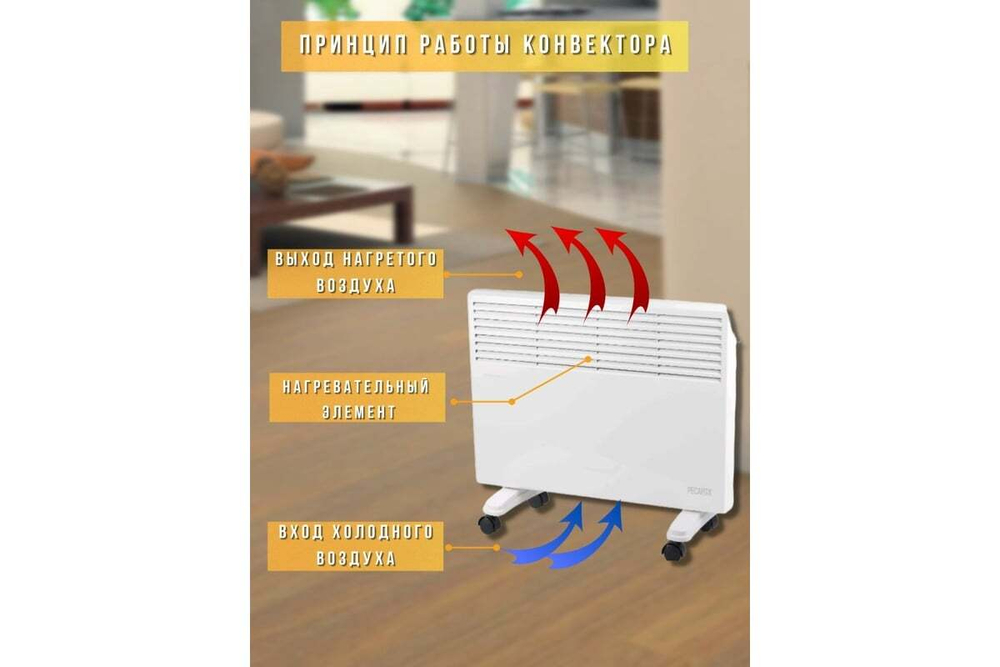 Конвектор Ресанта ОК-1500 67/4/23