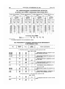 Справочник электрика промышленных предприятий. Часть 2 | А.А. Федоров