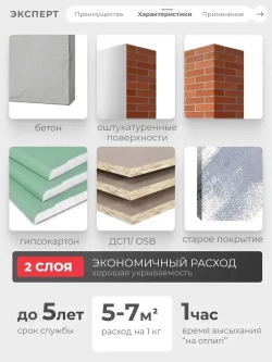 ЭКСПЕРТ Краска фасадная 28 кг