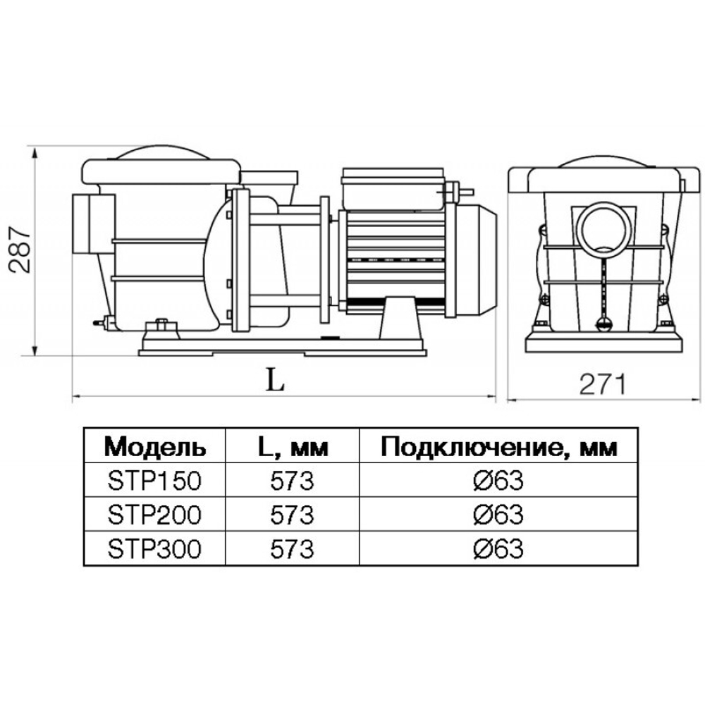 Насос STP150, с префильтром, 20,8 м³/час, 220В