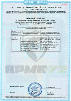 Сертификаты и протоколы Блок 13