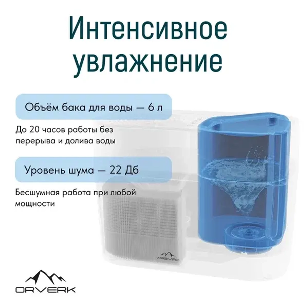 Очиститель воздуха ORVERK AiR-PRO 4