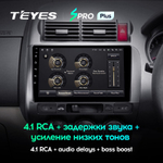 Teyes SPRO Plus 9" для Honda Fit, Jazz 2001-2008 (прав)