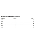 Блесна для рыбалки вертушка Long Cast 2 /YSYR