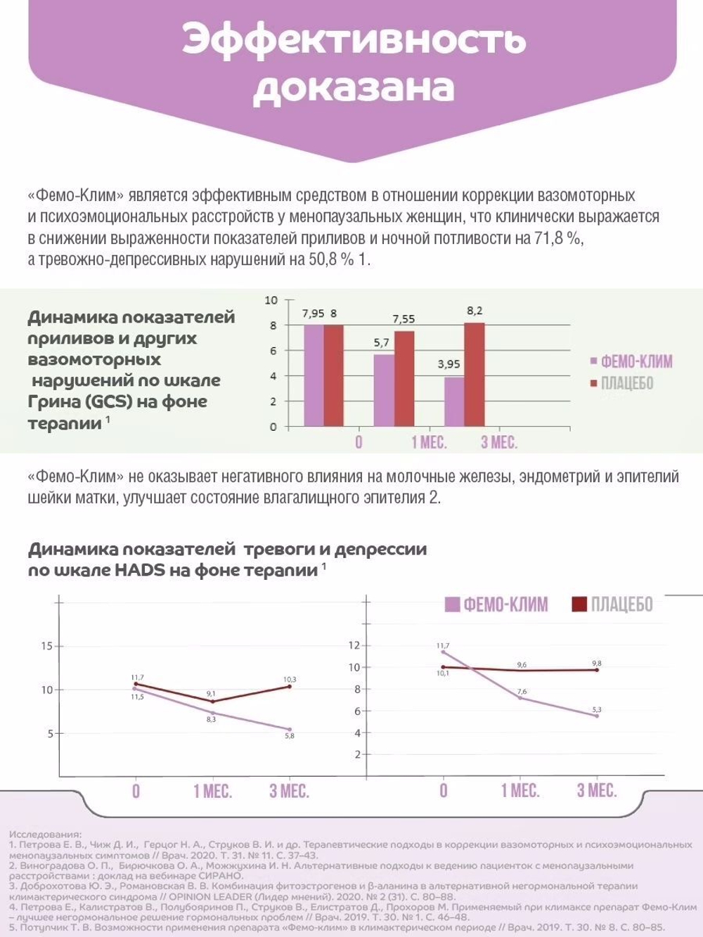 Фемо-Клим, ВИТЭКСПРЕСС Фемо-Клим, Femoklim  №120 таб.