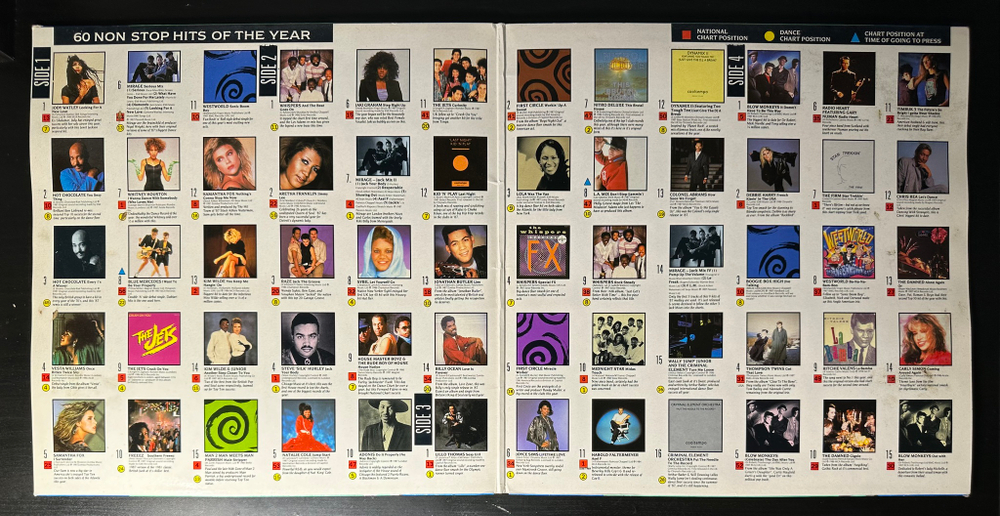 Сборник Hit Mix 2LP (Англия 1987г.)