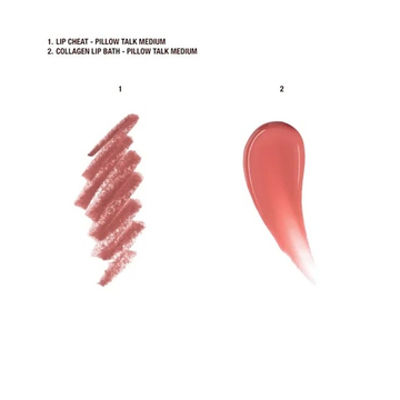 CHARLOTTE TILBURY Набор для макияжа губ Glossy Lip Kit (Pillow Talk Medium)